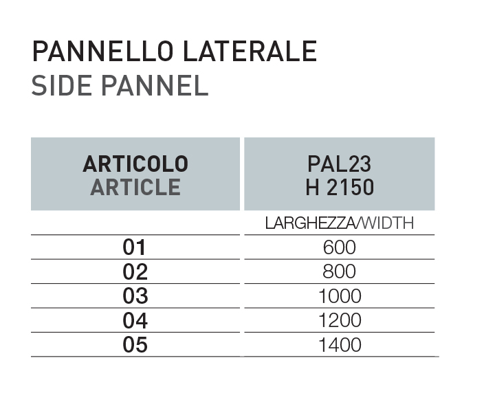 TABELLA PANNELLO LATERALE